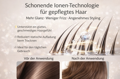 AirSilk™ Pro – High-Speed Ionen Haartrockner der 2. Generation